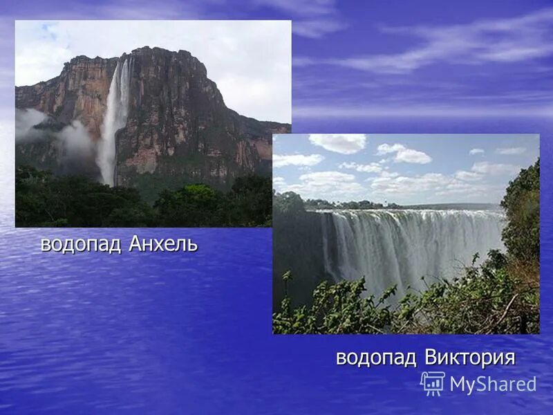 С какой высоты падает вода в водопаде. Река Чурун водопад Анхель. Водопад Анхель проект. Водопад Анхель презентация.