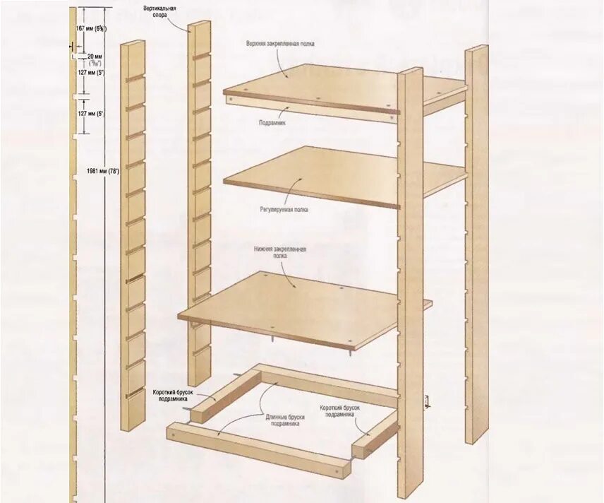 Как самому сделать стеллаж. Стеллаж из досок. Деревянные полки икеа. Стеллажи для кладовки из реек. Угловой стеллаж икеа деревянный.