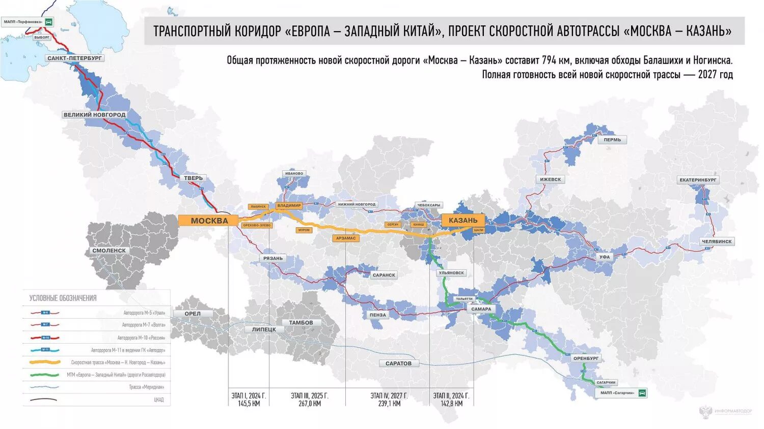 Новый путь новой россии. Схема трассы м12 Москва-Казань. Трассы м-12 Москва - Казань - Екатеринбург. Схема дороги м12 Москва Казань. Трасса м12 Москва Казань схема.