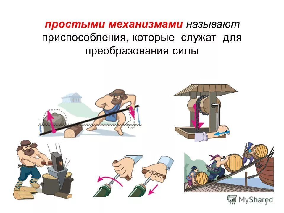 Служащее для преобразования силы. Служащее для преобразования силы