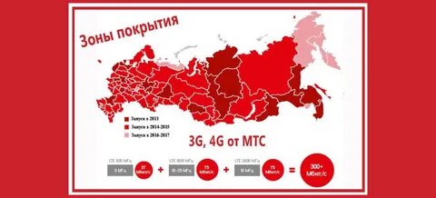Интернет мтс москва не работает