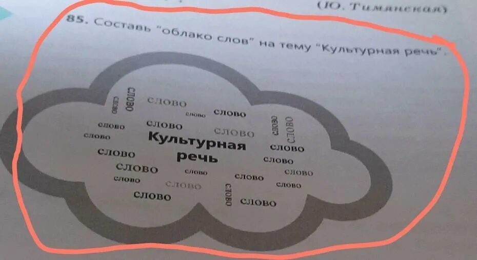 Облако слов. Облако слов русский язык. Слова связанные с облаком. Облако слов примеры. Множественные слово облако