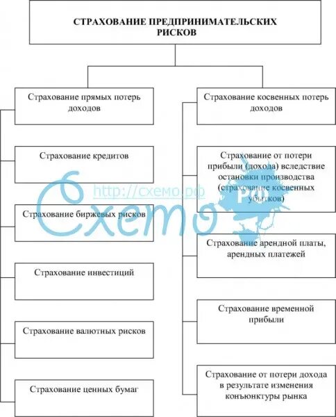 Социальная сфера жизни общества - презентация онлайн