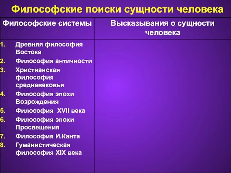 Сущность людей цитаты. Сущность людей цитаты. Про человеческую сущность высказывания. Сущность цитаты. Высказывания фразы про человеческую сущность.