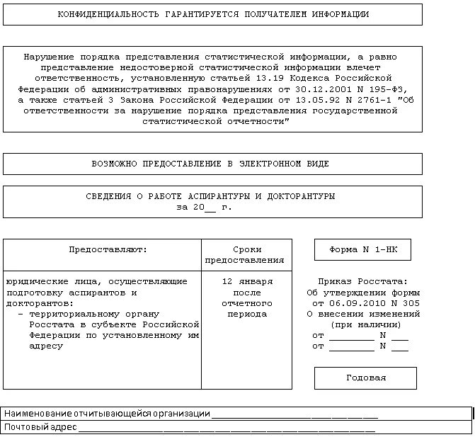 Форма no 3 информ. Статистическая форма 3-информ. Статистический отчет 3 информ. Форма 3-информ 2021 год статистическая. Стат отчет 3 информ форма.