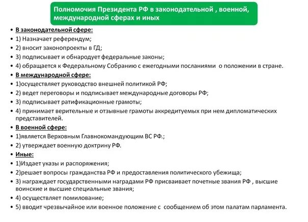 Полномочия президента рф егэ. Полномочия президента РФ ЕГЭ Обществознание. Полномочия президента РФ по Конституции ЕГЭ Обществознание. Полномочия президента РФ ЕГЭ кратко. Полномочия правительства РФ по Конституции ЕГЭ Обществознание.