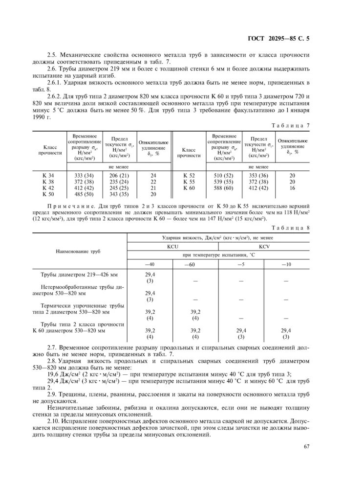 Класс прочности трубы к42. Класс прочности труб к 38 что это. Труба стальная ГОСТ 20295-85. Трубы стальные сварные для класса прочности к 52. Труба электросварная класс прочности