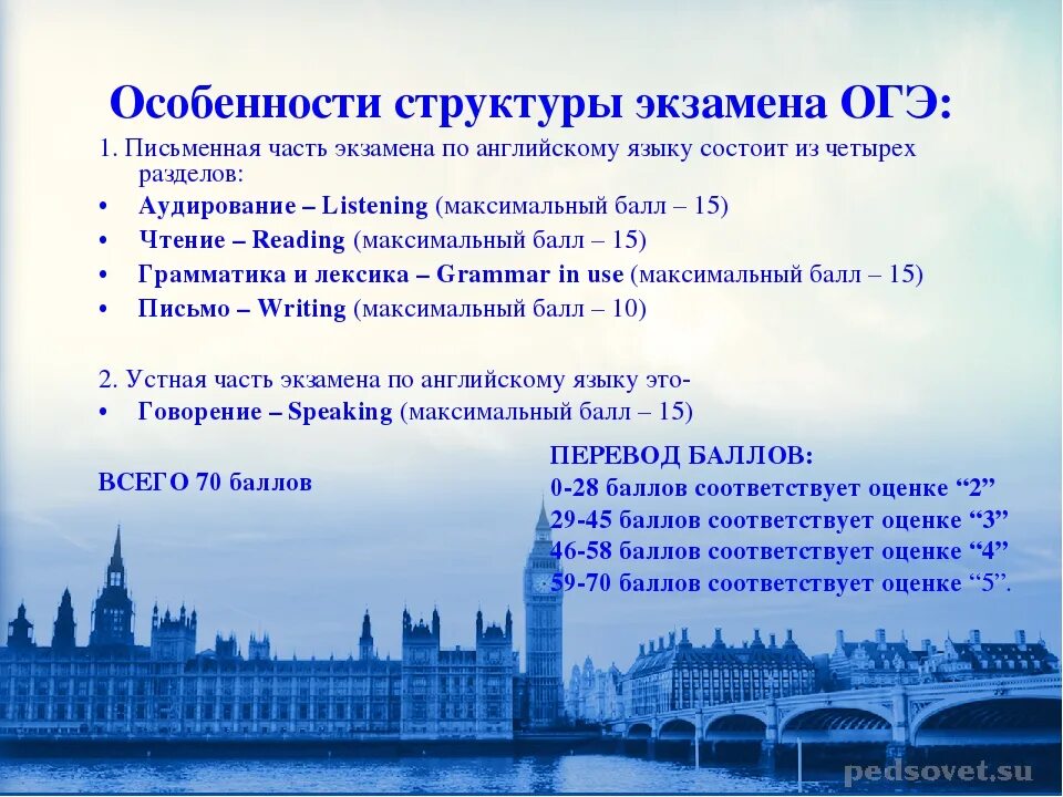 Английский огэ разбор. Подготовка к ОГЭ по английскому языку. Подготовка к ГИА по английскому языку. Структура ОГЭ по английскому языку. Подготовка к ЕГЭ ОГЭ по английскому.