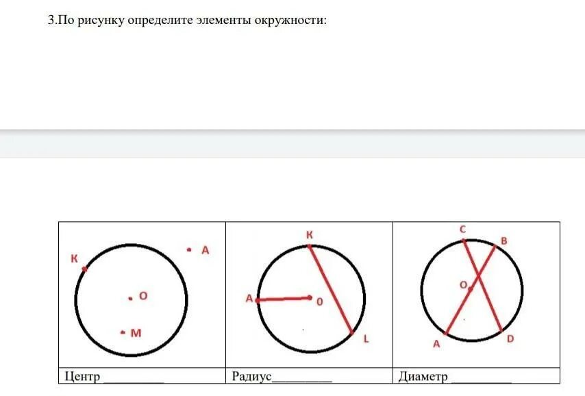 Диаметр окружности с центром 0. Окружность элементы окружности. Элементы окружности по рисунку. Диаметр окружности с центром о. Окружность рисунок и элементы.