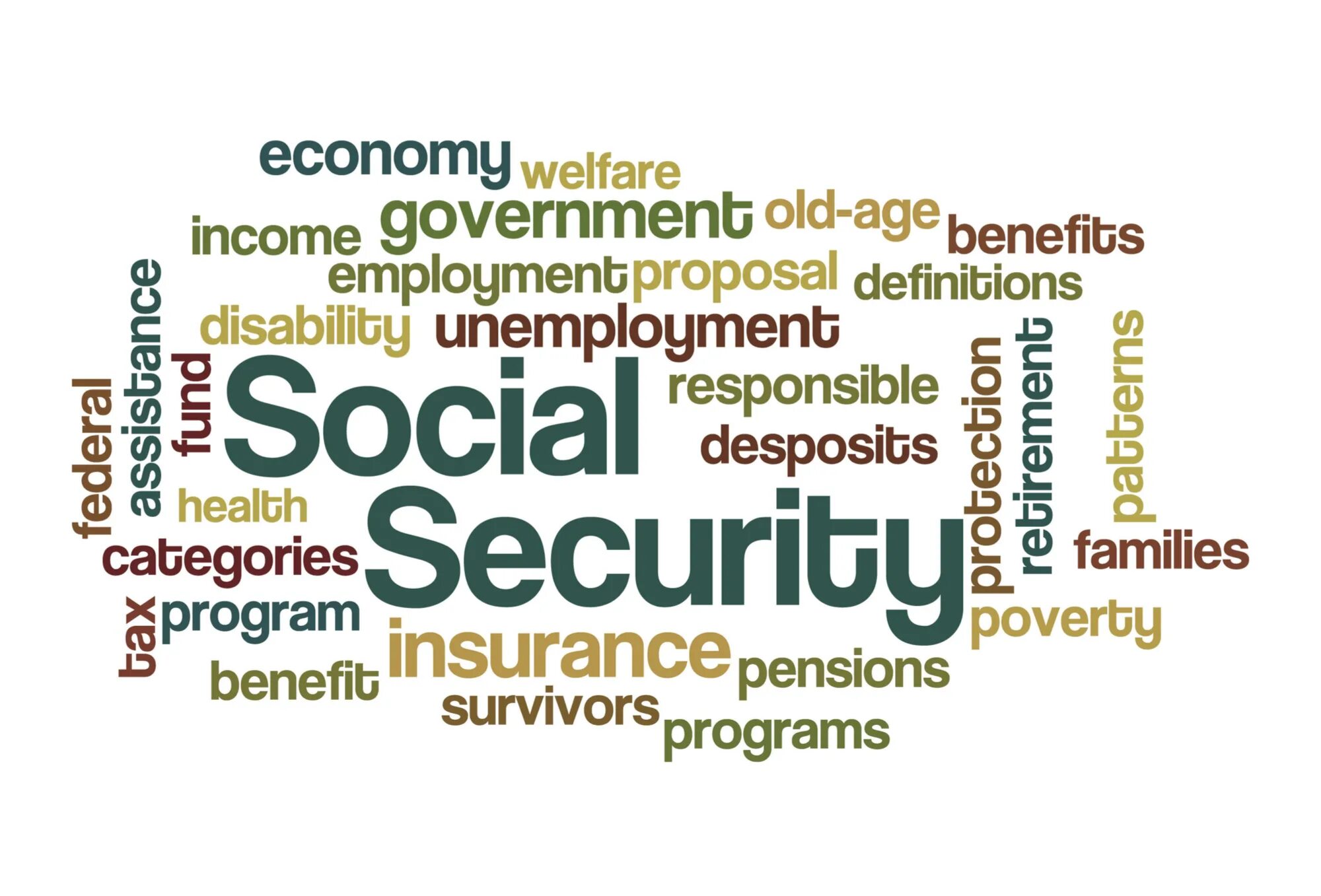Benefit program. Social security program is. security program. disability benefits. unemployment responsibility.