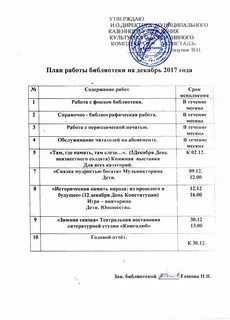 Планирование 2025 для библиотек