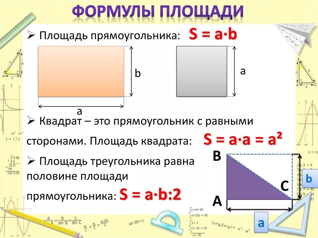 Как посчитать площадь прямоугольника. Как посчитать площадь участка. Кап посчитать площадь участка. Площадь неправильного прямоугольника.