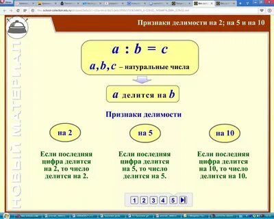 План урока по математике 2