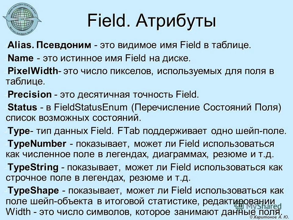 псевдоним. подлинное имя псевдоним 7. подлинное имя псевдоним 7. фамилии для саши. имя псевдоним.