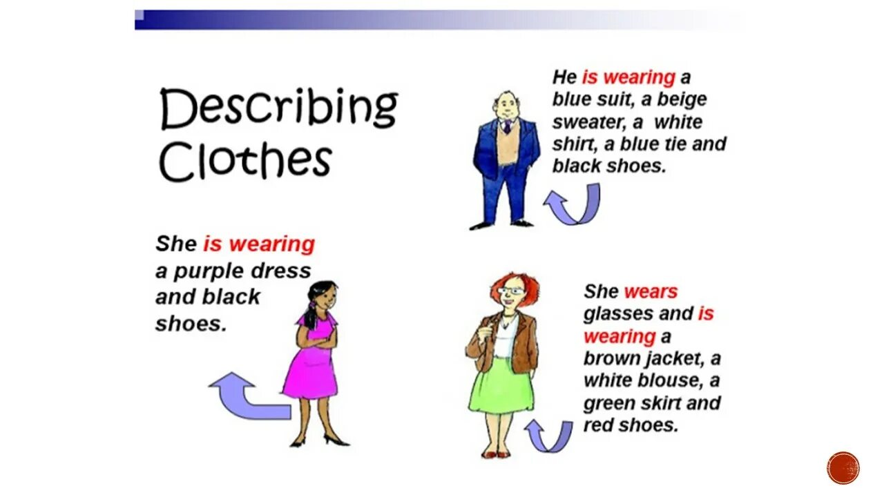 Describing people clothes. Describe clothes. Is wearing. Is wearing правило. Wearing перевод на русский язык