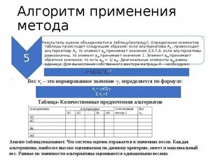 Метод анализ альтернатив