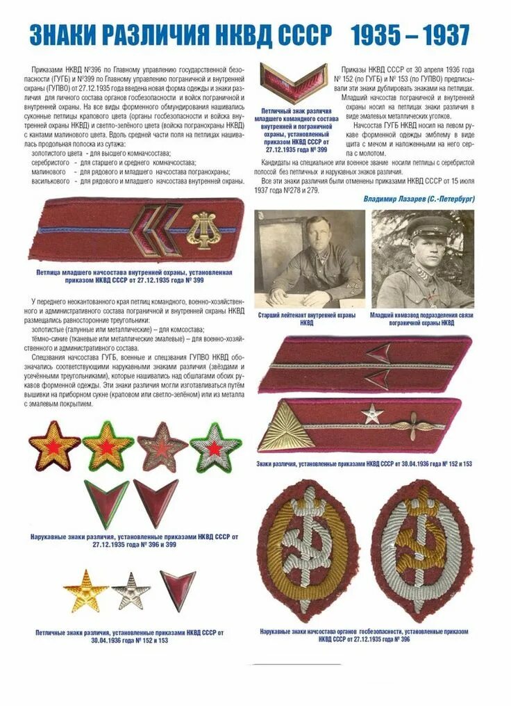 Ромб звание в нквд. Звания нквд 1943. форма и знаки различия нквд до 1943 года. знаки отличия нквд ссср 1937. воинские звания нквд и знаки различия.