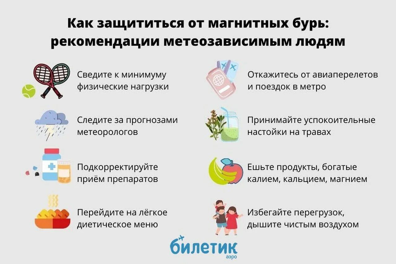 Самочувствие метеочувствительных сегодня. Профилактика метеозависимости. Магнитные бури симптомы. Рекомендации для метеозависимых людей. Влияние магнитных бурь на здоровье человека.