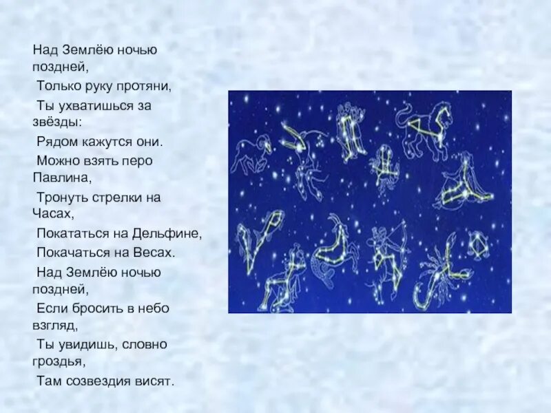 Текст песни поздно ночью. Стихи про звёзды детские. Стих про звезду детям. Стихотворение про звезды для детей. Стихи про звезды на небе.