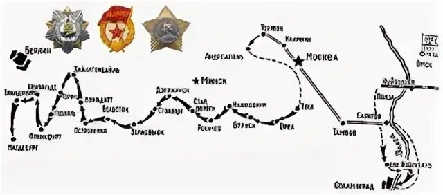 121 й стрелковой дивизии 9. Боевой путь 9 пластунской дивизии.