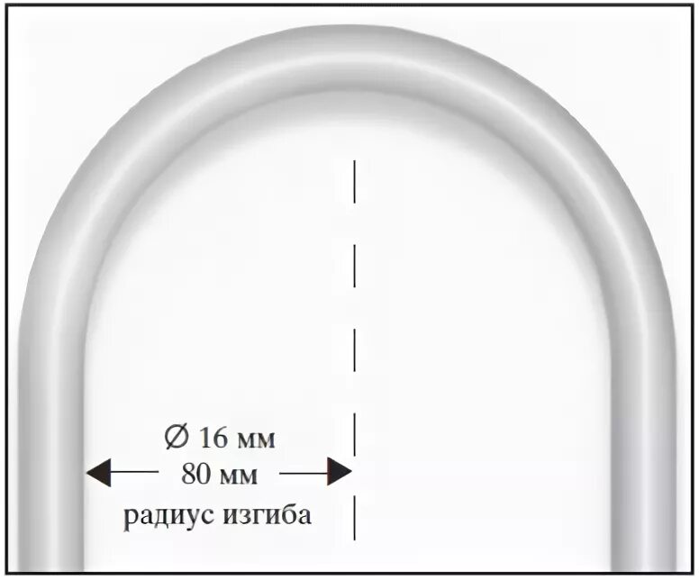 Мин радиус изгиба. Минимальный радиус изгиба металлопластиковой трубы 16 мм. Минимальный радиус изгиба металлопластиковой трубы диаметром 16 мм. Радиус гиба металлопластиковой трубы 16мм. Радиус изгиба трубы теплого пола 16 мм.