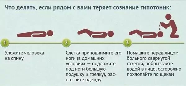 Что делать если через. Что делать если упало давление. Если давление резко упало. Когда резко упало давление что делать. Что делать если давление.