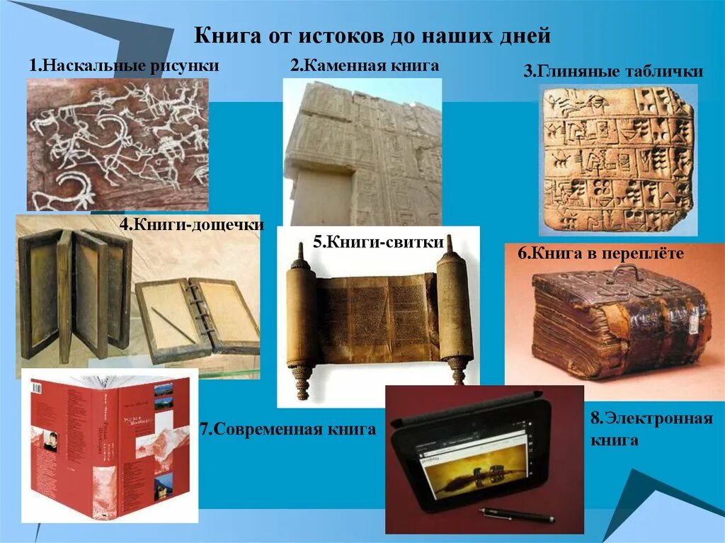 Древние рукописные книги. История создания книги для детей. История книги для детей. История возникновения книги. Создание книги.