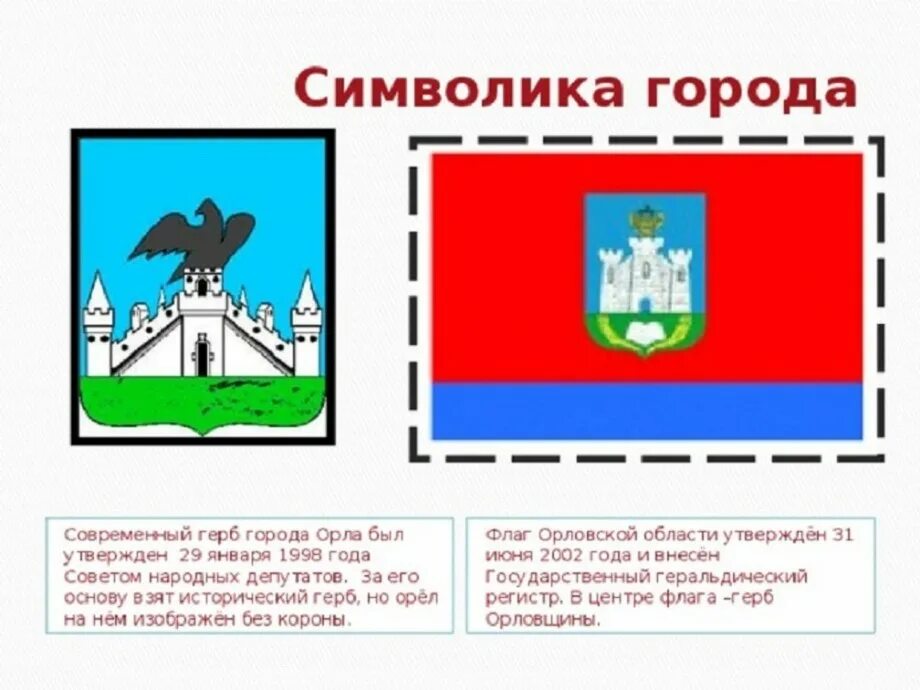 Герб с орлом на крепости. Флаг города орла и Орловской области. Флаг и герб г.Орел. Герб города орла 2020. Город Орел герб и флаг.