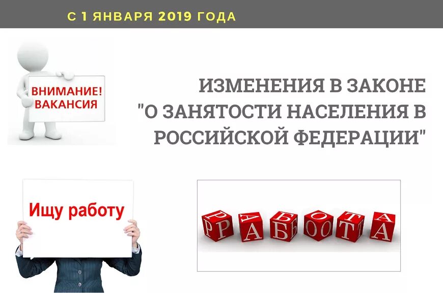 Фз 1032 1. Изменения в законе о занятости. Изменение закона о занятости населения. Закон о занятости населения в РФ. Изменения в ФЗ.