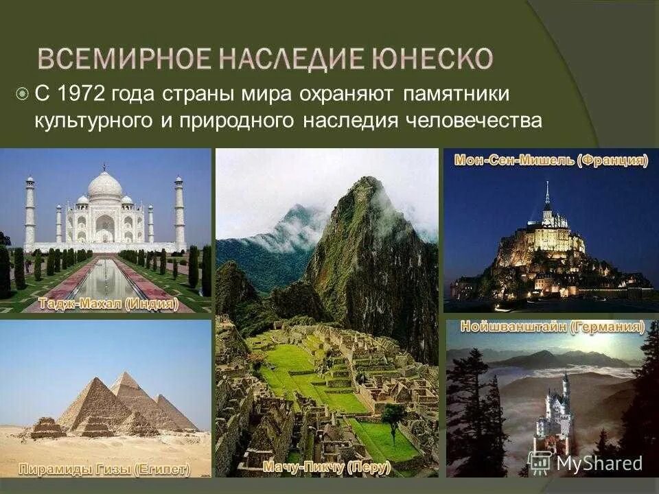 Всемирное наследие. Памятники Всемирного наследия. Объекты Всемирного природного наследия. Объекты Всемирного наследия природы и культуры. Сообщение на тему объект юнеско