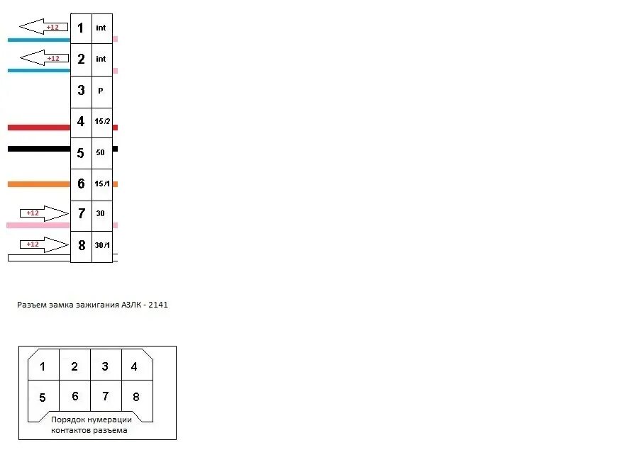 Замок зажигания распиновка проводов. Распиновка замка зажигания фокус 2. Распиновка замка зажигания КАМАЗ евро 2. Распиновка замка зажигания 2141. Замок зажигания АЗЛК 2141 схема подключения.