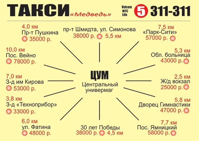 Медведь в такси. Такси медведь Назарово. Такси медведь Бакалы. Такси медведь номер телефона и тарифы. Такси назарово телефон