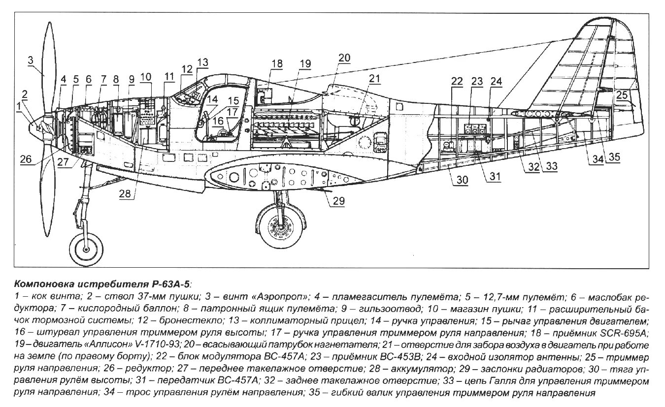P-39q. Александр покрышкин и p-39 «аэрокобра». Истребитель р-39 аэрокобра чертежи. Практики начисления процентов. Аэрокобра р-39 схема.