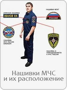 Куда пришивать шевроны
