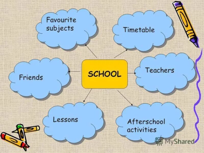 What is your favorite day