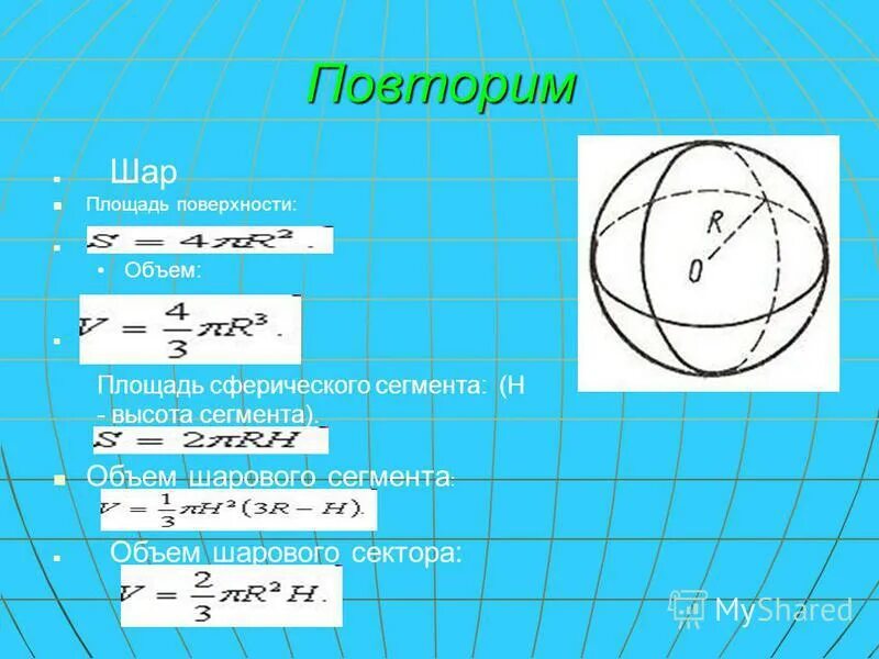 Шар формулы площади и объема. Формула площади и объема шара. Площадь боковой и полной поверхности шара.