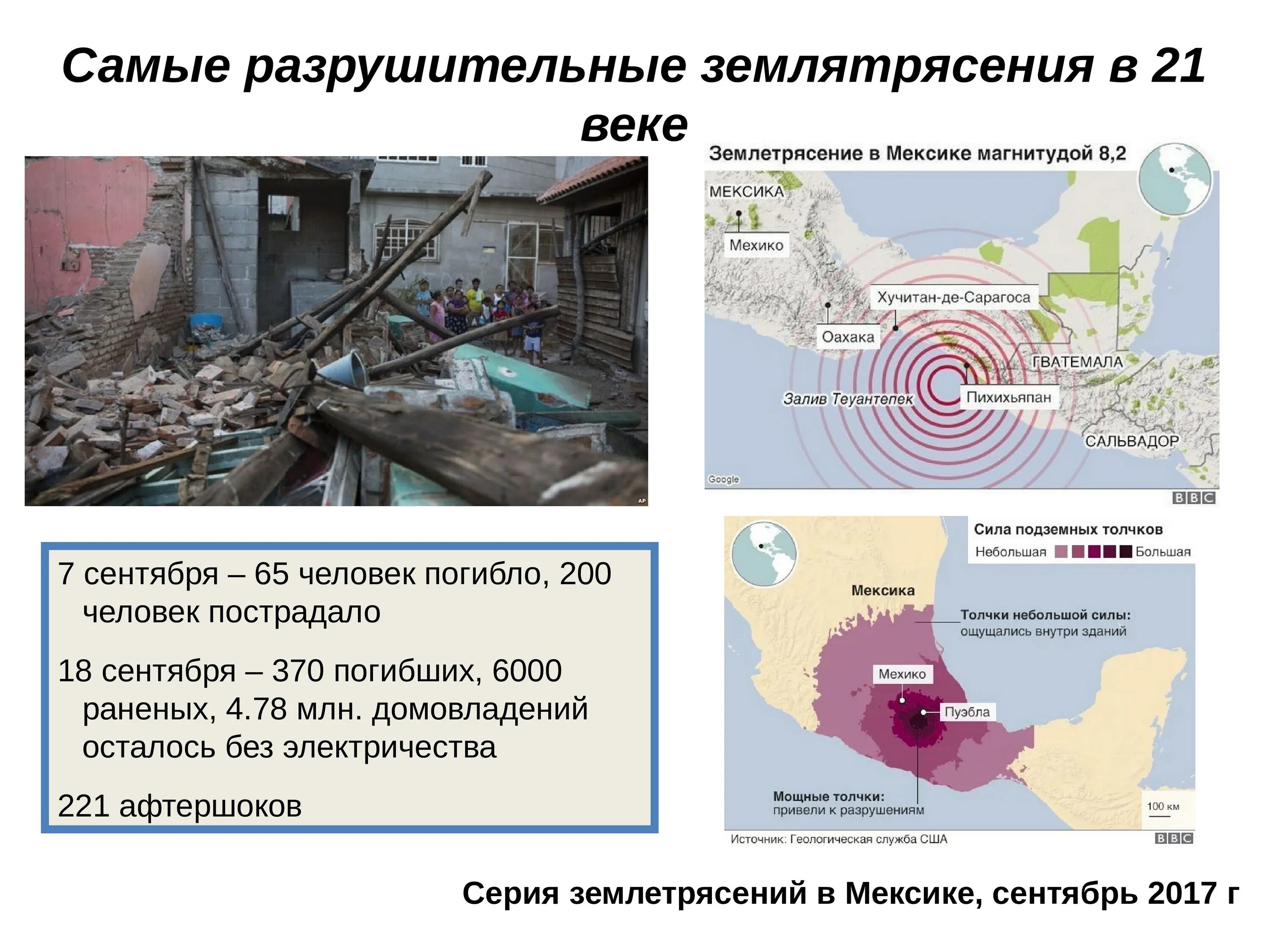 Разрушительные землетрясения. Землетрясения 21 века в России. Самые разрушительные землетрясения 21 века. Самые крупные землетрясения 21 века. Крупные землетрясения 20 века.