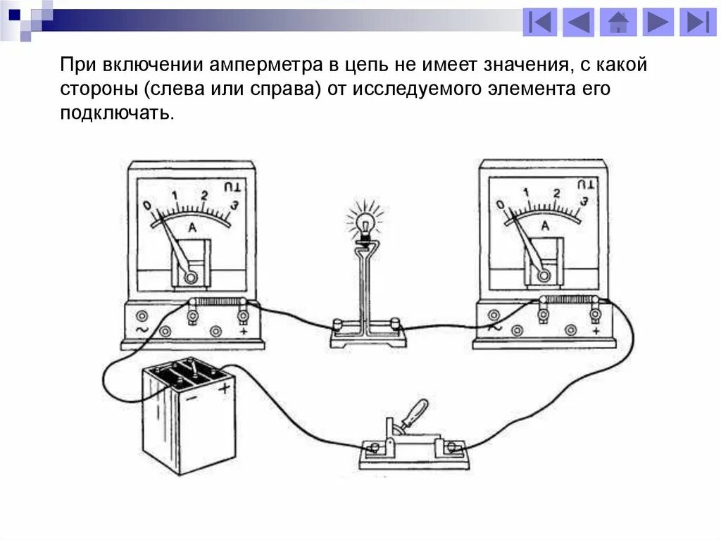 Как включается в цепь сила тока. Как подключить амперметр в разрыв цепи. Амперметр на схеме. Амперметр включается в цепь. Включение амперметра в цепь.