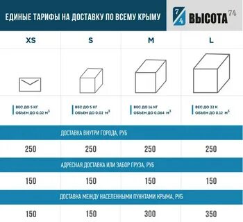 Ваша отправка