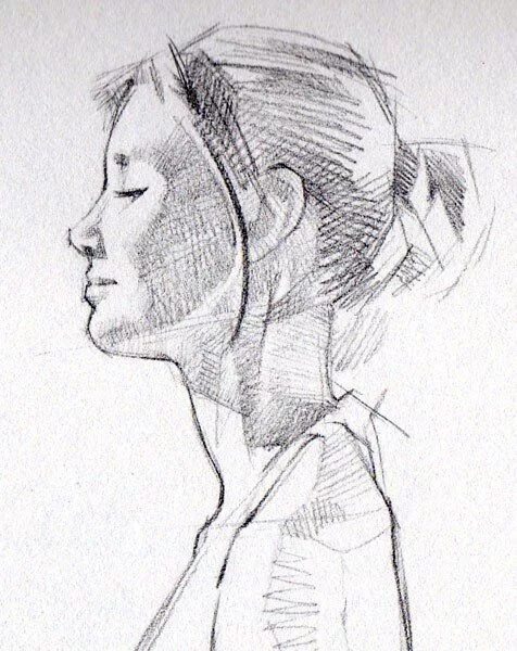 Красивые рисунки карандашом. Профильные рисунки. Лицо в профиль карандашом. Зарисовки портретов карандашом. Академический портрет профиль.