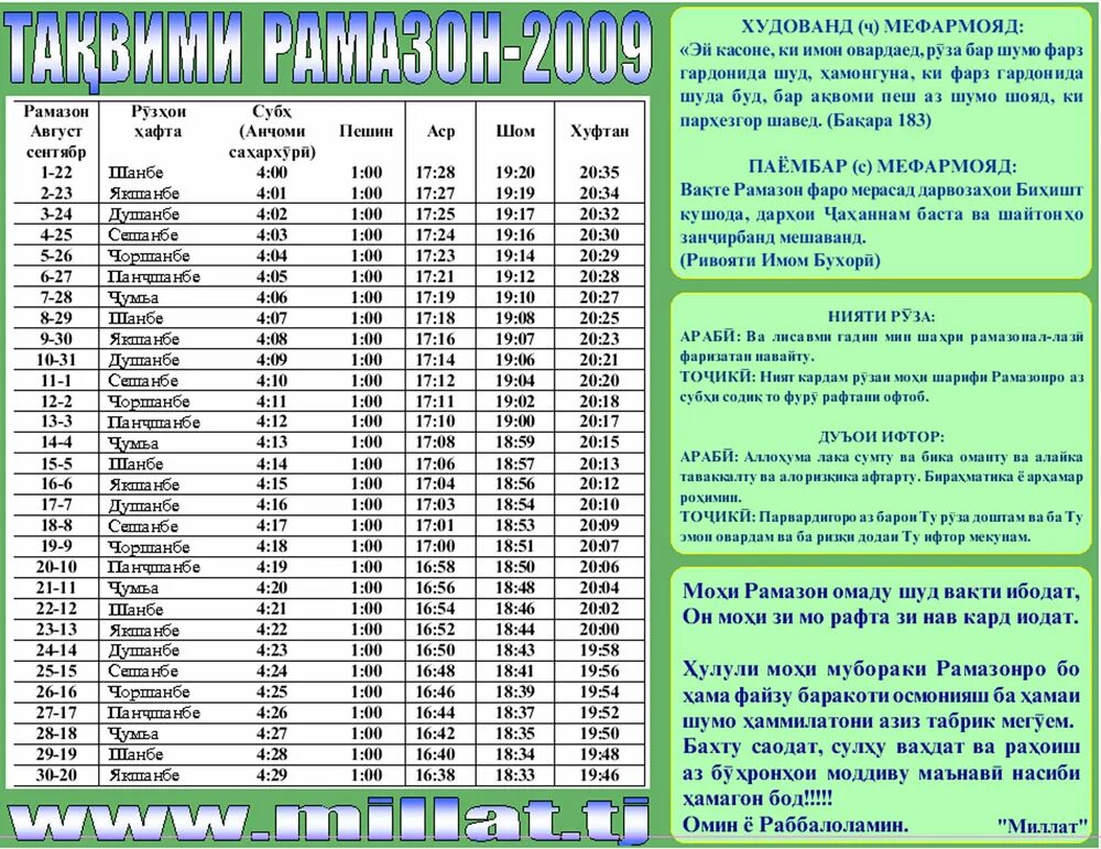 Рўза тақвими 2024 москва. Нияти Руза. Таквими соли 2024. Мучалар таквми МУЧАЛЛАР таквими. Таквими миллии эмгузарони картинки.