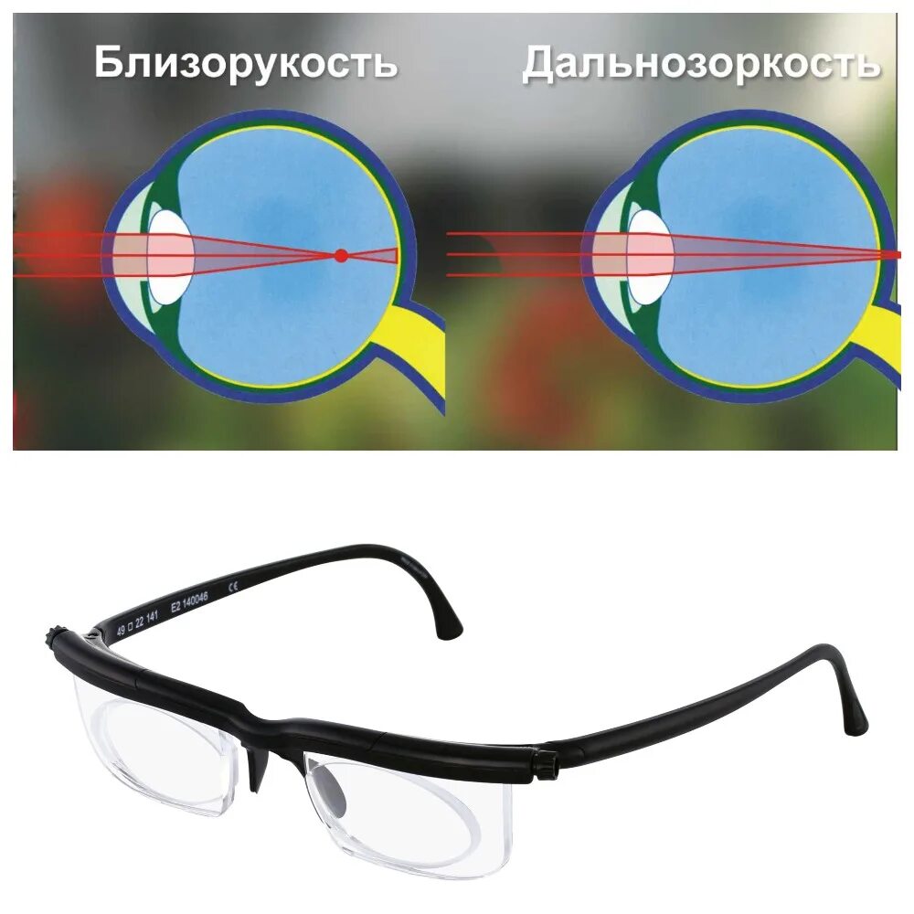 Очки для дальнозоркости. Близорукость. Очки для близоруких и дальнозорких. Специальные очки для близорукости. Линзы для зрения дальнозоркость