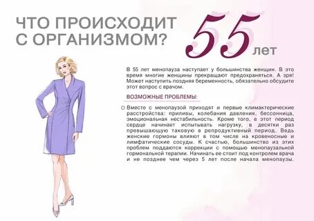 Организм в 40 лет