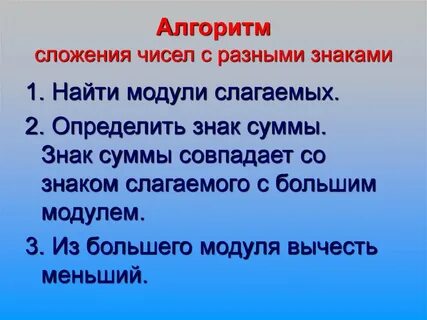 Алгоритм сложения 3 класс