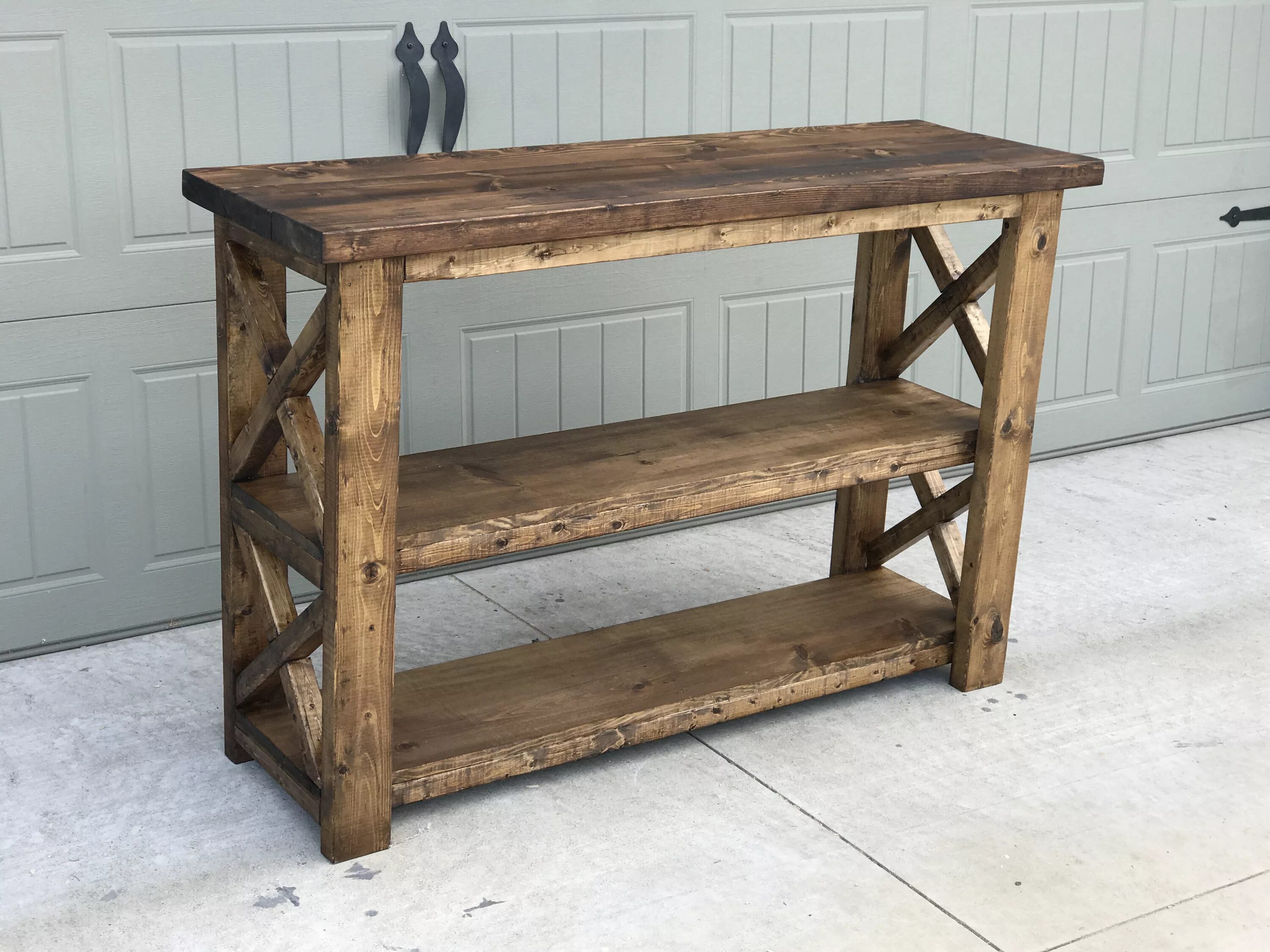 Console print