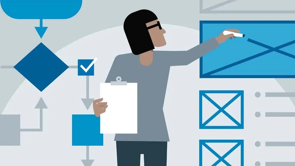 Схема сотрудничества. Взаимосвязь иллюстрация. Дизайн взаимодействия с пользователем. Проектирование взаимодействия с пользователем. Подсистемы проекта.