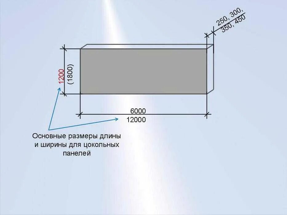 Раскладка стеновых панелей жб. Какая толщина стеновых панелей. Какая толщина стеновых панелей. Ширина панели мдф для стен в сантиметрах стандарт. Размер панели мдф стеновые ширина и высота.