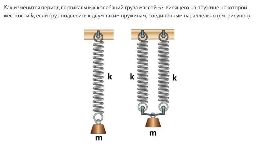 Последовательное соединение пружин. Последовательное соединение пружин жесткость. Последовательное и параллельное соединение пружин. Колебания пружины пружины. Параллельное крепление пружин.