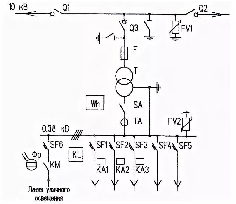 Обозначение нагрузки на схеме. Выключатель нагрузки 10 кв на схеме. Выключатель нагрузки 10 кв обозначение. Как на схеме обозначается выключатель нагрузки 10 кв. Схема выключателя нагрузки 0,4 кв.