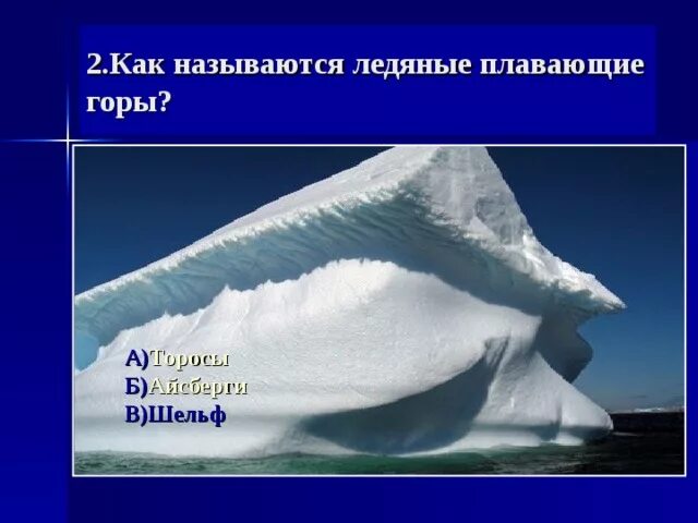 Плавающие ледяные горы. Название льда. Как называются части айсберга. Короткое название ледяной зоны. Ледовый название